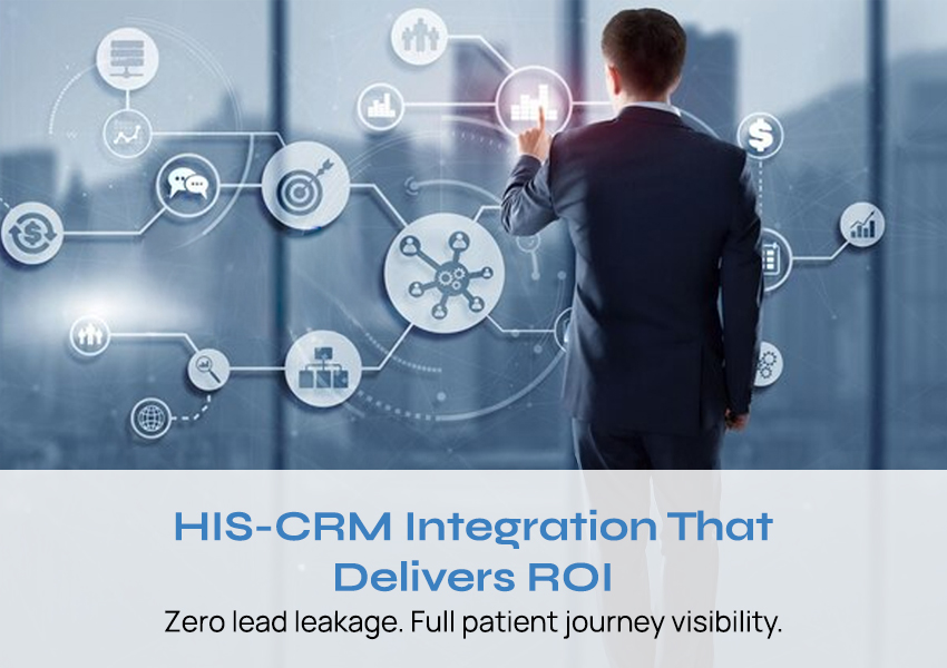CRM Integration with HIS